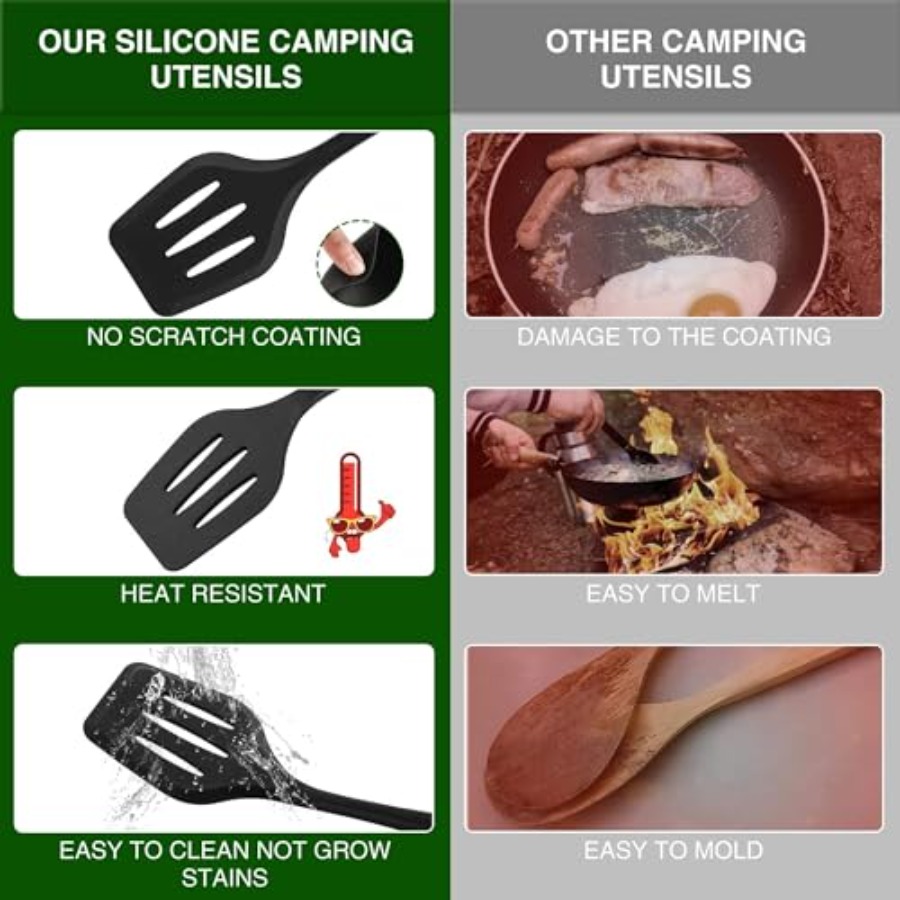 Camping Essentials Cookware Co - Camping Cooking Essentials 评论和价格