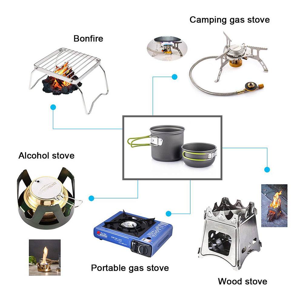 Ultralight Camping Pots Cookwa - Camping Cooking Set Compact 评论和价格