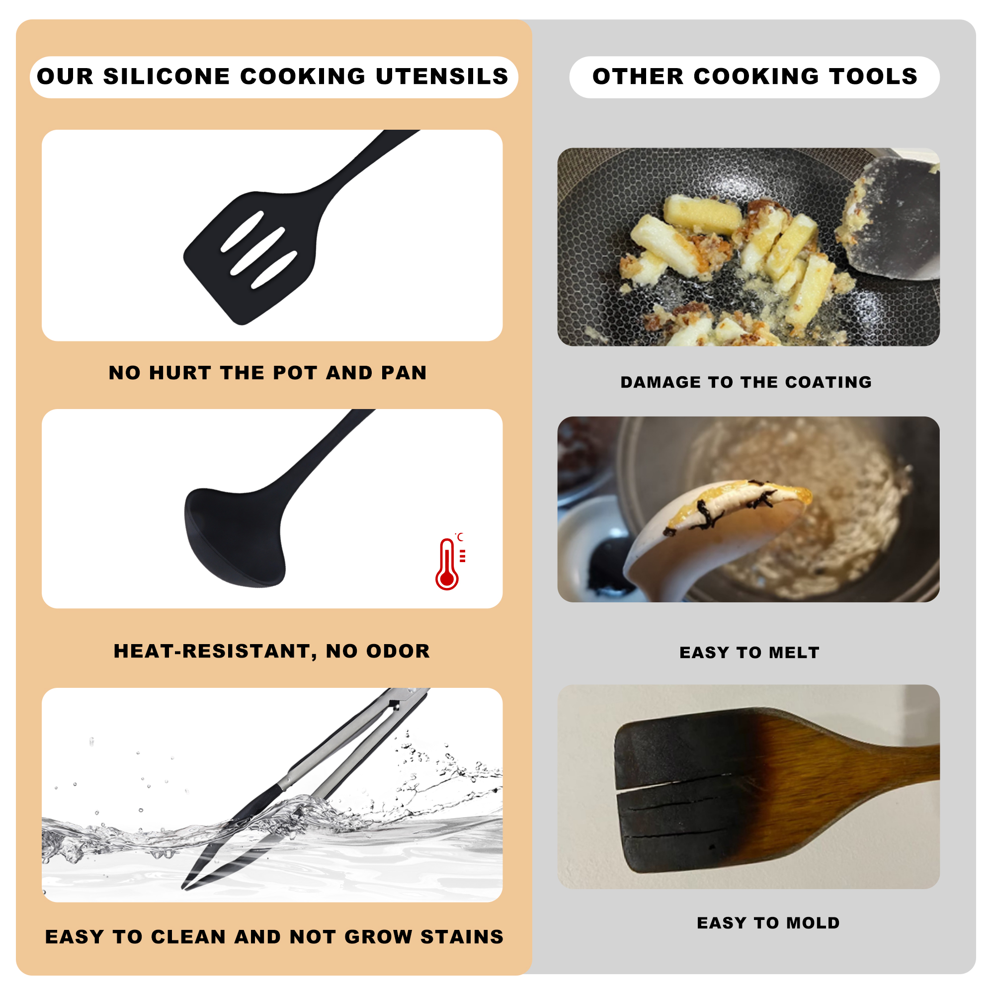 26Pcs Outdoor Camping Cooking  - Camping Cooking Bundle 评论和价格